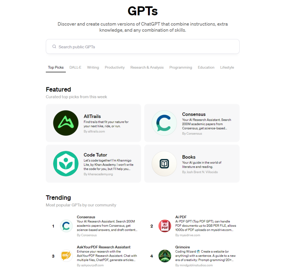 OpenAI uruchamia GPT Store