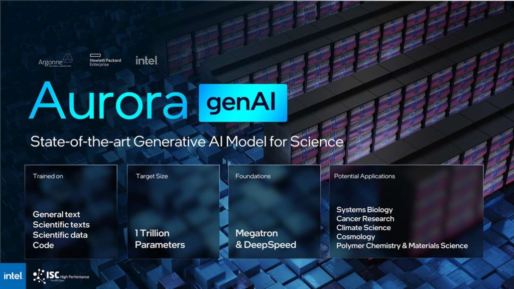 aurora gen ai intel superkomputer model AI